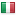 grupporeali.it hosted country